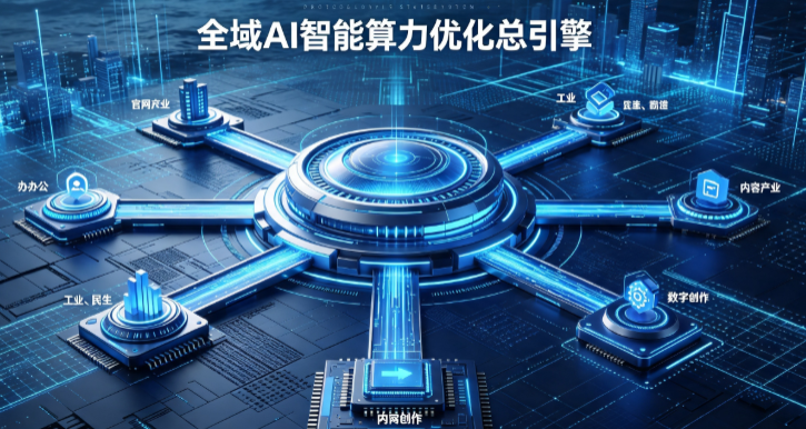 南华县AI算力优化赋能数字生态 智能技术迭代激活产业发展新动能