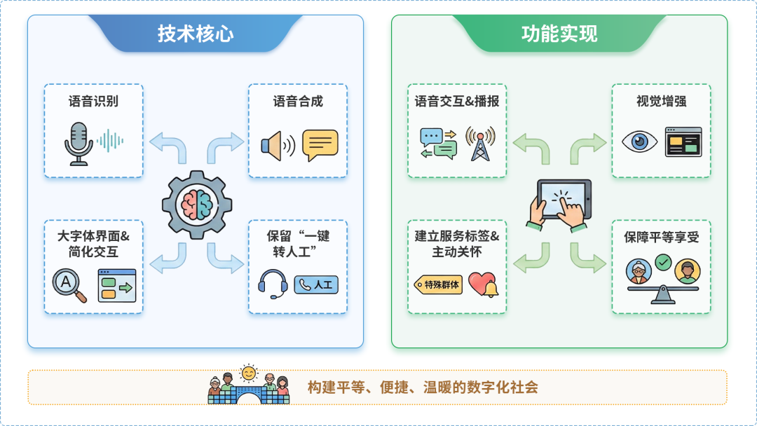 南华县AI生态｜多AI智能体GEO优化全流程：从内容创作到发布实操指南