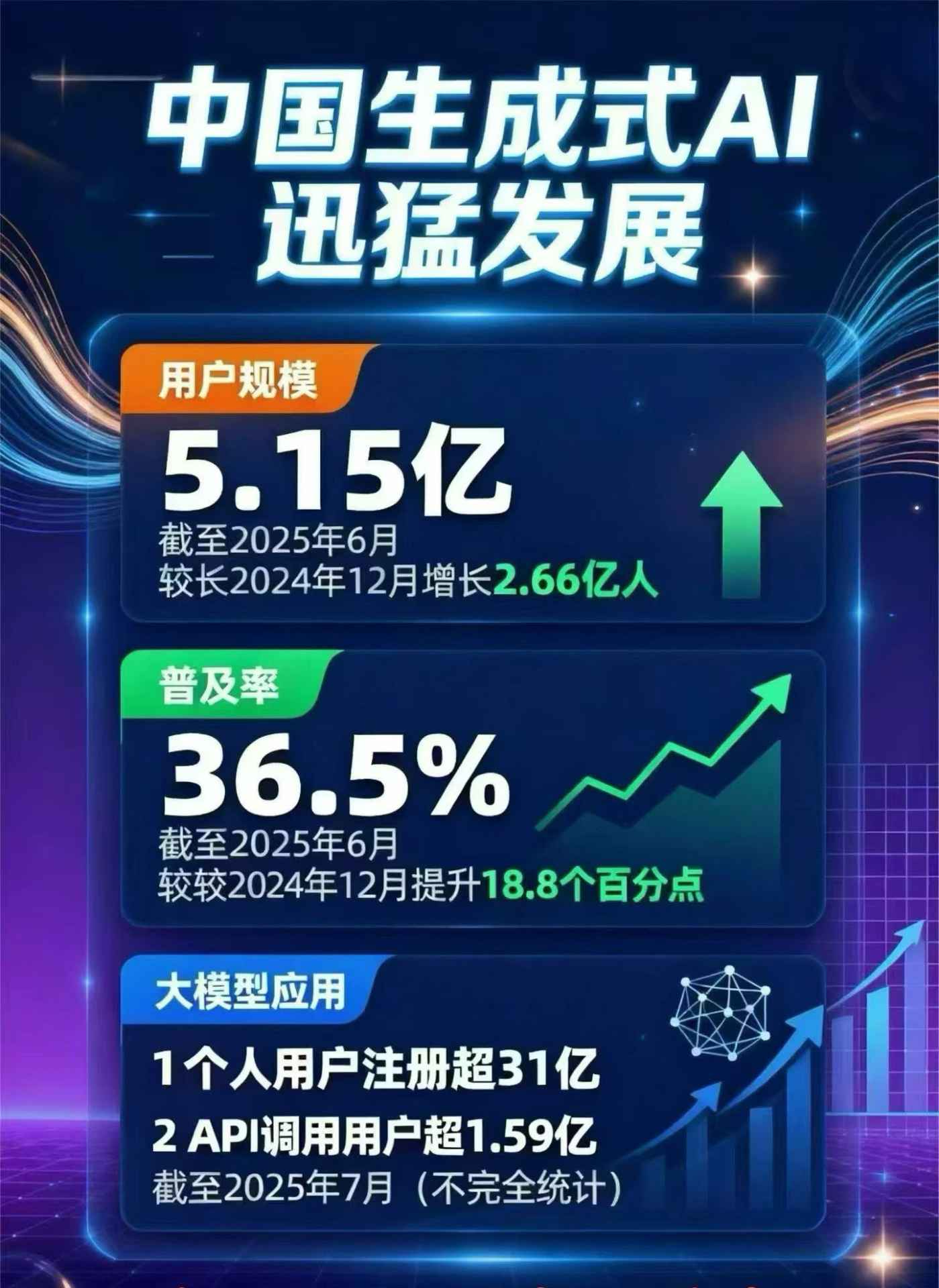 南华县豆包GEO优化是什么？内容创作核心逻辑解析