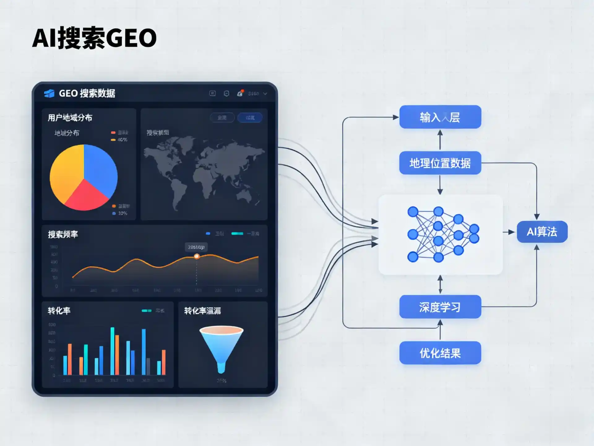 南华县GEO优化服务商该如何筛选？生成式引擎优化行业实践观察