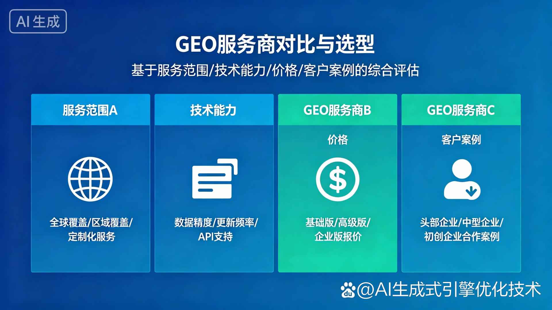 南华县GEO优化服务商该如何选择？聊聊生成式引擎优化行业现状